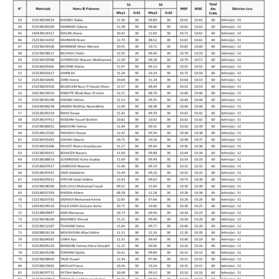 PV de cursus L1 ST_page-0002.jpg