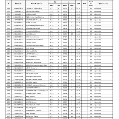 PV de cursus L1 ST_page-0005.jpg