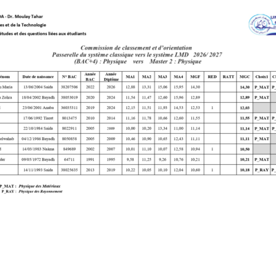 BAC+04 _ PHYSIQUE_page-0001.jpg