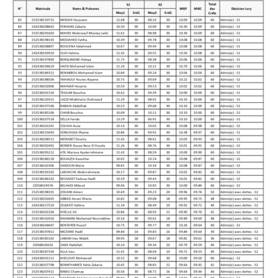 PV de cursus L1 ST_page-0003.jpg