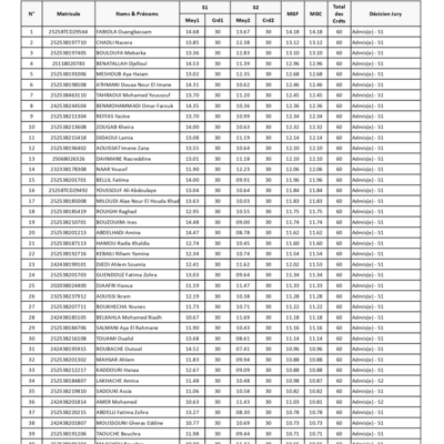 PV de cursus L1 ST_page-0001.jpg