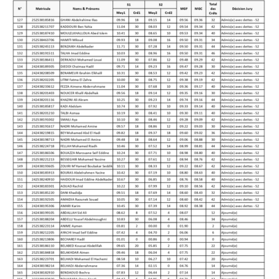 PV de cursus L1 ST_page-0004.jpg